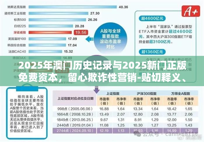 澳门历史记录 第3页