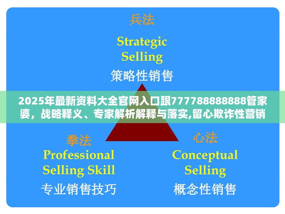 欺诈性营销留心