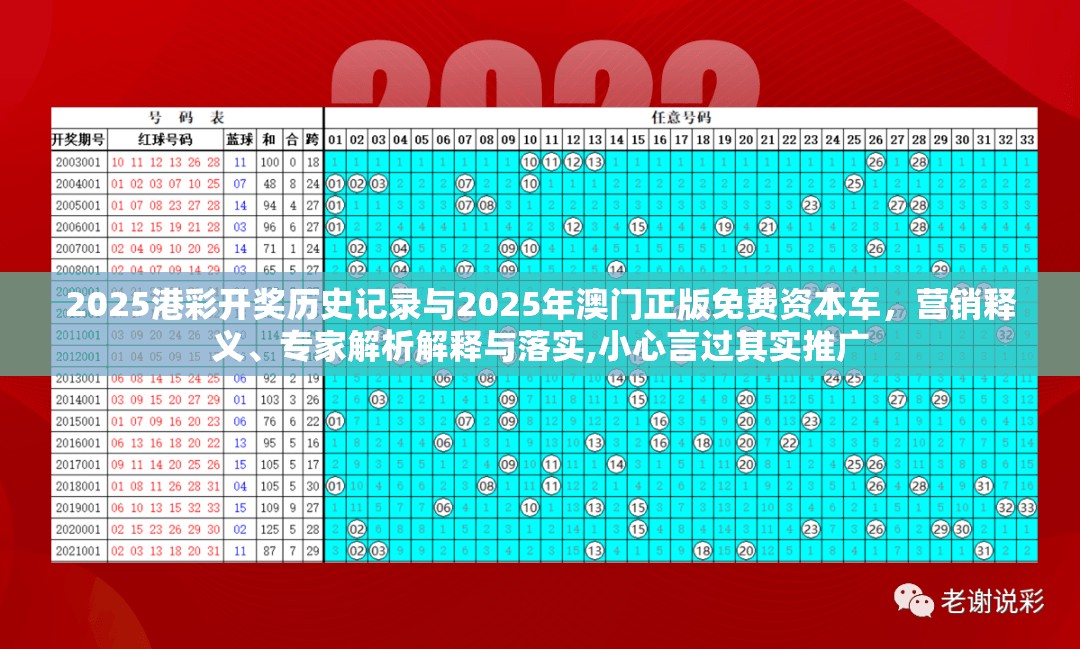 2025港彩开奖历史记录与2025年澳门正版免费资本车，营销释义、专家解析解释与落实,小心言过其实推广